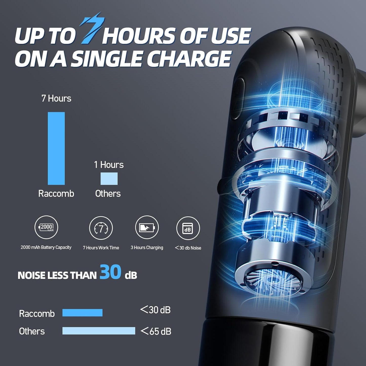 Automatic Electric EarWax Cleaner